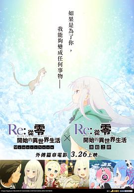 Re:㿪ʼ ֮߹ۿ